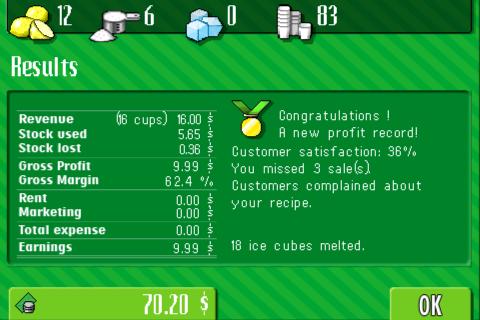 Lemonade Tycoon